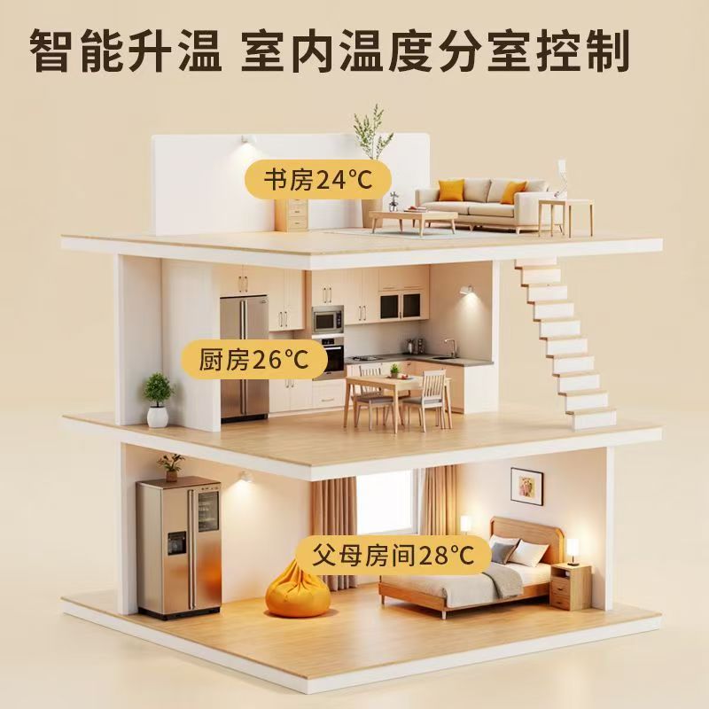 襄垣县 石墨烯电地暖公司哪家好？户型适配方案指南